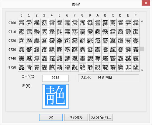 無い文字を作る