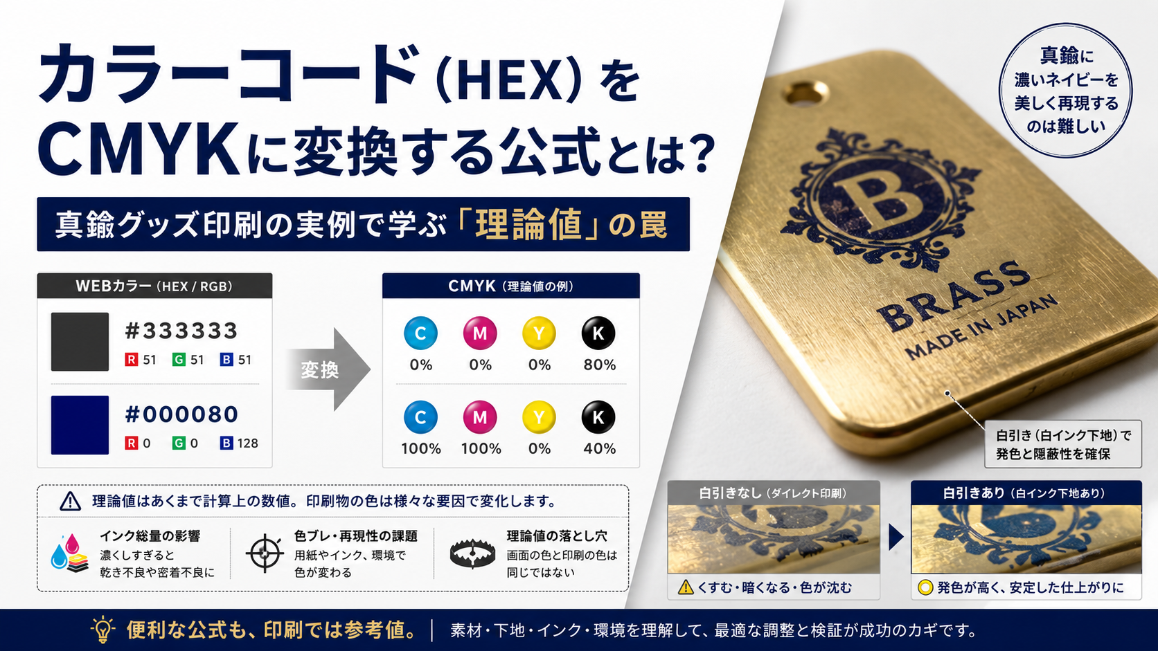 カラーコード(カラーコードをCMYKに変換すれば印刷できる?真鍮グッズ印刷で起きる色の落とし穴