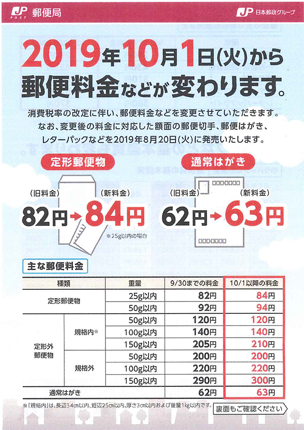 ハガキ 切手 値段