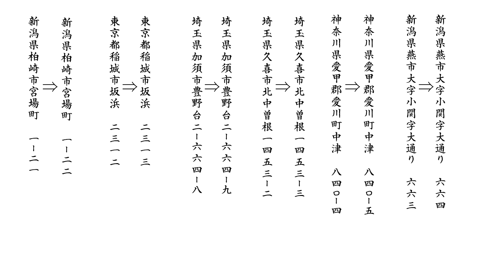 宛名印刷の文字化けクレーム その原因は Blog