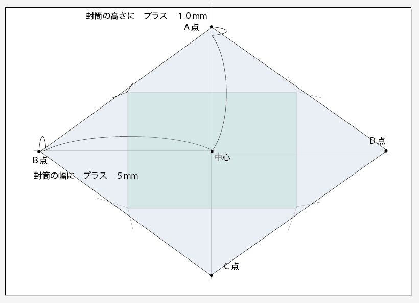 郵便用封筒を自作してみよう Blog