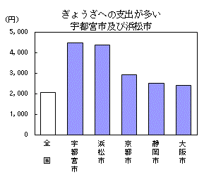 NAVI_gyoza01.png