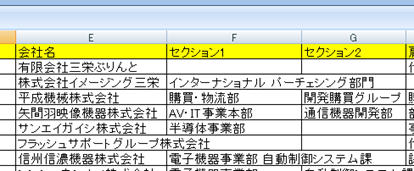 宛名　エクセル　企業・団体名イメージ