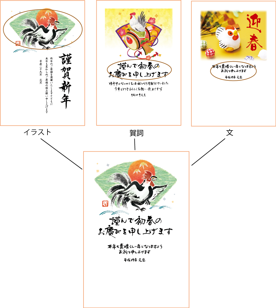 三栄ぷりんと 宛名印刷からオンデマンド印刷 バリアブル印刷まで品川区の印刷会社