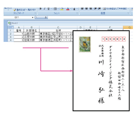 はがきの宛名イメージ