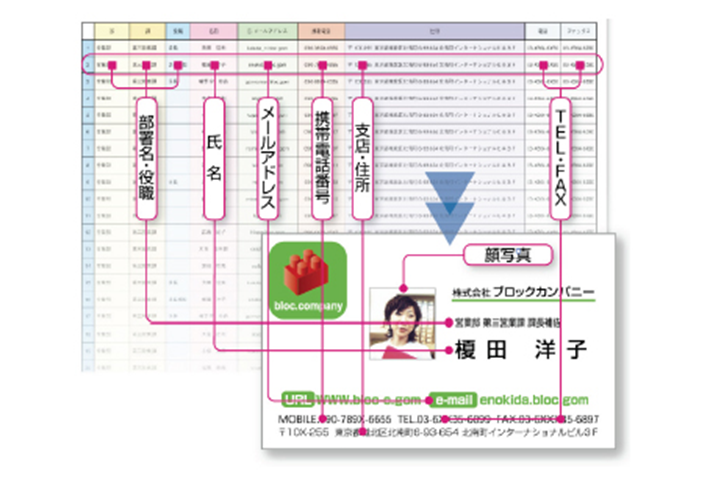 名刺イメージ